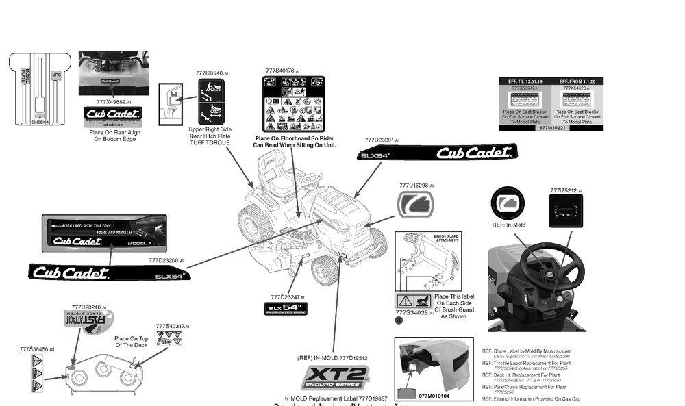 Label Map Diagram and Parts List for XT2-SLX54KH (132QA2CA010)(2020) Cub Cadet Lawn Tractor